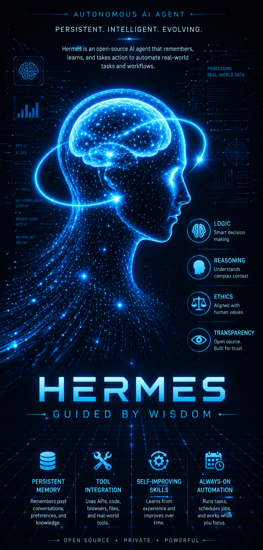 HermesCracked